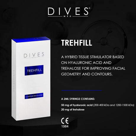 Trenfill Contour Stimulator - Filler Lux™ - Mesotherapy - Dives Med