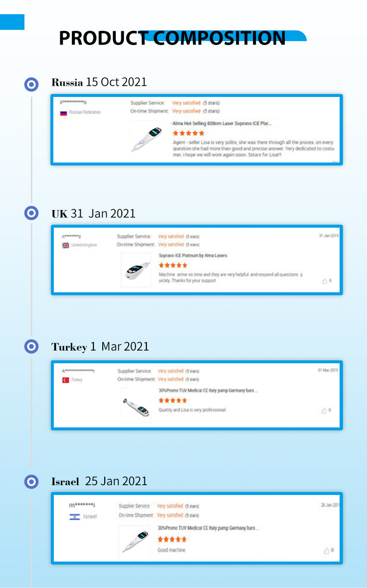 PLAZone Medical Plasma Pen