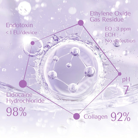 ARCV Plus Atelocollagen 3% - Filler Lux™ - Mesotherapy - Quiver Medic