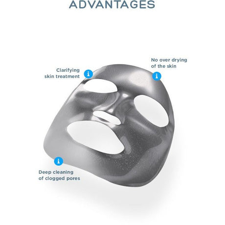 Glomedic Charcoal Purifyng alginate mask - Filler Lux™ - Face Mask - Koru Pharmaceuticals Co., Ltd.