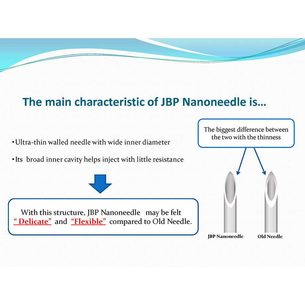 JBP Nanoneedle - Filler Lux™ - Needles - Japan Bio Products Co., Ltd.