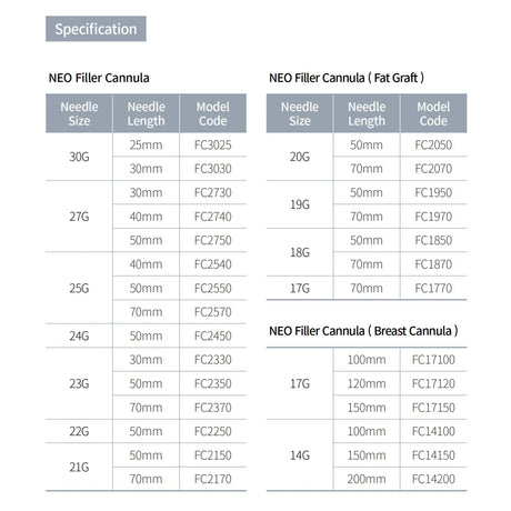 Neo Breast Cannula - Filler Lux™ - Cannulas - NeoGenesis Co., Ltd.